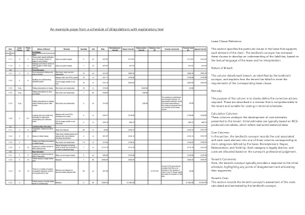 Click the magnifying glass to expand the schedule of dilapidations explainer